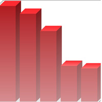 BWW Los Angeles Awards Update 12/28 - Voting Ends 12/31!
