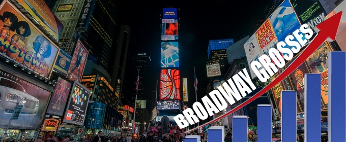Broadway Grosses: Week Ending 4/9/23