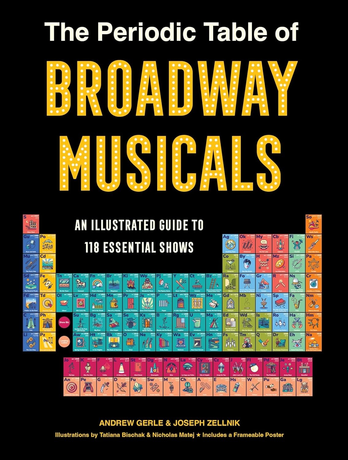 The Periodic Table of Broadway Musicals: An Illustrated Guide to 118 Essential Shows by Andrew Gerle 