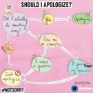 Freeform Unapologetically Celebrates International Women's Day With Sorry, We're #NotSorry Campaign