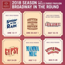 SINGIN' IN THE RAIN, NEWSIES, MAMMA MIA! and LITTLE SHOP OF HORRORS Headline 2018…