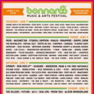 Bonnaroo Announces 2018 Daily Lineup Photo