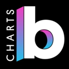Billboard Launches Twitter and Instagram for Chart Updates Photo