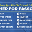 Nosh On This: OU Sees Increase In Variety And Number Of Products Kosher For Passover