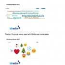 Social Media Weighs in On Christmas Movies: It's A Wonderful Life Stands Test of Time Video