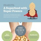 Peanuts Rise to Superfood Status Photo