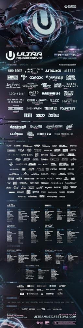 Ultra Music Festival 2019 Reveals Phase Two Lineup 