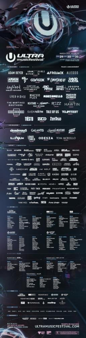 Ultra Music Festival 2019 Reveals Phase Two Lineup Image