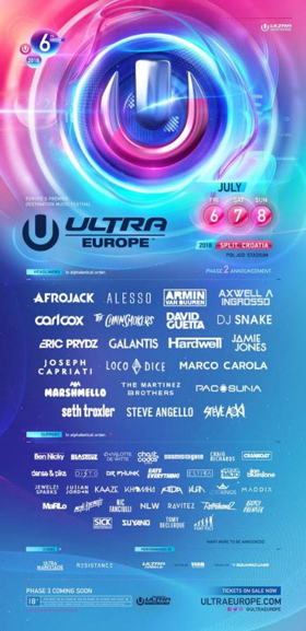Ultra Europe Announces Phase Two Lineup for 2018 