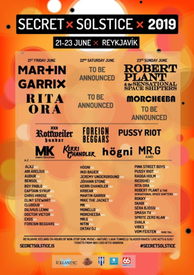 Iceland's Secret Solstice 2019 Reveals Phase One Lineup With Robert Plant & The Sensational Space Shifters, Martin Garrix, Rita Ora, Morcheeba, Pussy Riot, MK + More 
