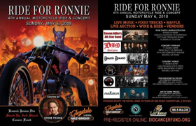 4th Annual RIDE FOR RONNIE Motorcycle Ride and Concert  to Showcase Next Generation of Rock Royalty 