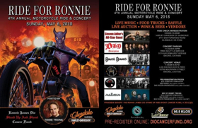 4th Annual RIDE FOR RONNIE Motorcycle Ride and Concert to Showcase Next Generation of Rock Royalty Image