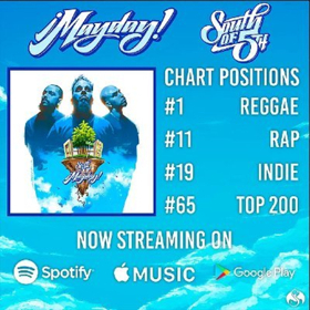 ¡MayDay! New Album SOUTH OF 5TH Charts #1 on Billboard Reggae 