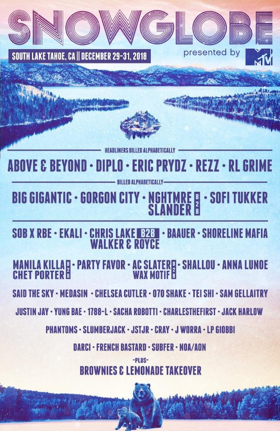 MTV Acquires Snowglobe Music Festival Image