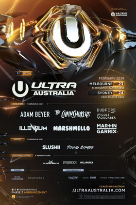 ULTRA Australia Announces Phase Two Lineup Image