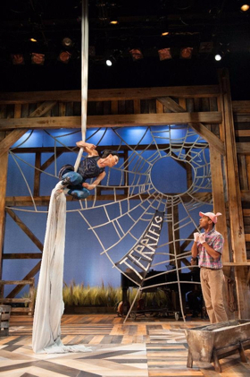 Review: CHARLOTTE'S WEB at Imagination Stage  Image