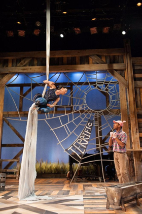 Review: CHARLOTTE'S WEB at Imagination Stage Image