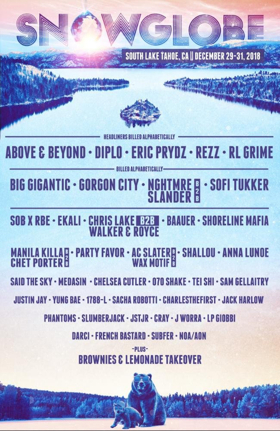 8th Annual SnowGlobe Music Festival Announces Artist Lineup 