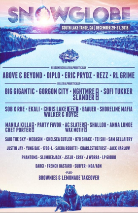 8th Annual SnowGlobe Music Festival Announces Artist Lineup Image