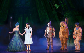 THE WIZARD OF OZ to leave Sydney in 2 weeks Image