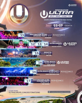 ULTRA Europe 2019 Tickets On Sale Now 