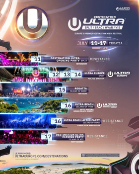 ULTRA Europe 2019 Tickets On Sale Now Image