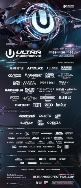 Ultra Music Festival Announces Phase One Lineup for 2019 Image