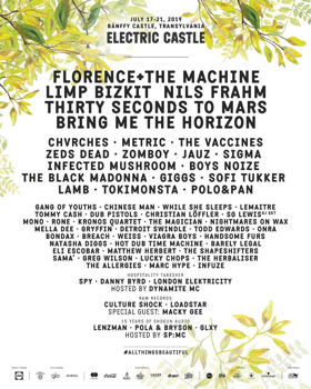 Limp Bizkit Joins Electric Castle Lineup Image