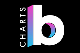 Billboard Launches Twitter and Instagram for Chart Updates Image