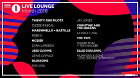 The 1975, Twenty One Pilots Among Lineup for BBC Radio 1's Live Lounge Month Image