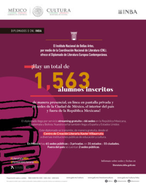 Guatemala, Bolivia, España Y Estados Unidos Participan En El Diplomado En Literatura Europea Contemporánea Image