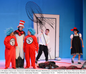 DR. SEUSS'S THE CAT IN THE HAT Adds Performance at Kennedy Theatre Image