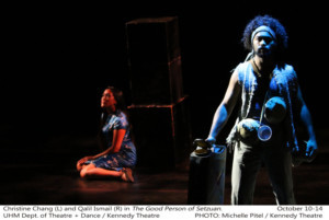 Media Kennedy Theatre Presents THE GOOD PERSON OF SETZUAN Image