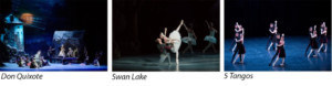 Hungarian National Ballet Makes American Debut At Koch Theater This November Image