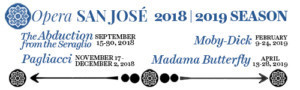 Opera San José Presents MOBY DICK In February Image