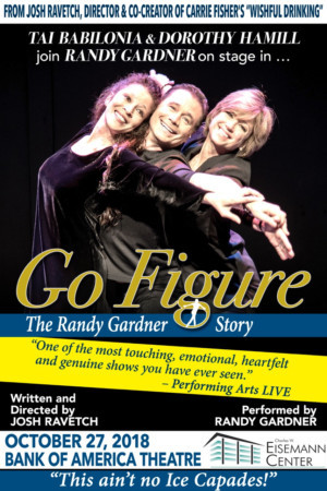 Desperate Characters Announces GO FIGURE! THE RANDY GARDNER STORY Image