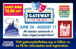 The Gateway Announces Summer Theatre Programming For Kids 