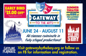 The Gateway Announces Summer Theatre Programming For Kids Image