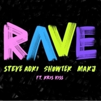 Steve Aoki, Showtek and MAKJ Join Forces In The Name Of RAVE feat. Kris Kiss Video