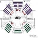 Kansas City Rep Presents CABARET 3/18-4/10
