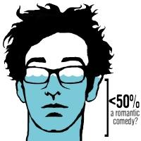 50% to Play FringeNYC, 8/8-23