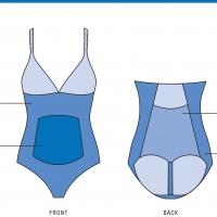 Lands' End Introduces Exclusive Shape & Enhance Swimwear Innovation