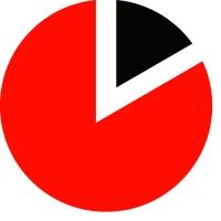 Pie Five Pizza To Show Chicago, Houston and Minneapolis They Can Get a Pizza Quicker 