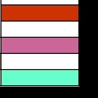 PSC Presents Youth Theatre Today