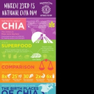 Mamma Chia Establishes First-Annual National Chia Day on March 23 