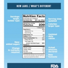 FDA modernizes Nutrition Facts label for packaged foods