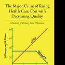 Dr. Fred W. Lafferty Shares THE MAJOR CAUSE OF RISING HEALTH CARE COST WITH DECREASIN