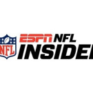 NFL Insiders to Originate from Indianapolis Today