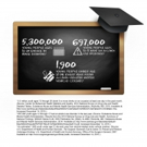 Parents--Talk With Your High School Grads About Celebrating Safely