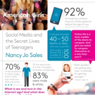Knopf To Publish Book By Journalist Nancy Jo Sales About Teenage Girls And Social Med